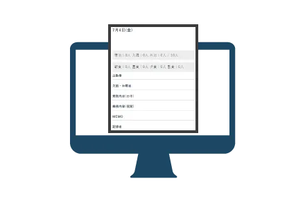 業務日報